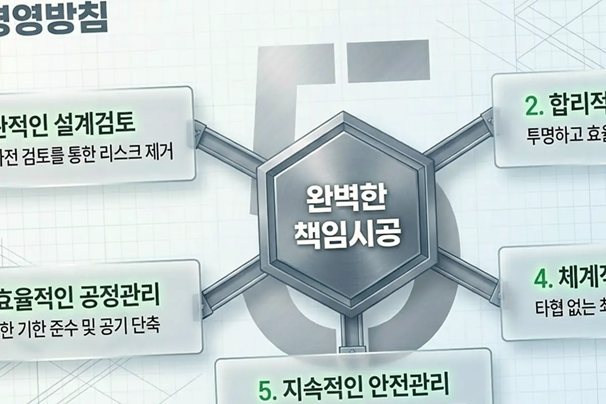 의왕 오전동 다세대 신축 현장 사진 5