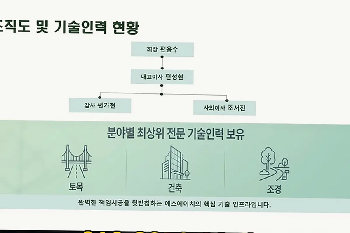 중구 무학동 건축 상담 현장 사진 2
