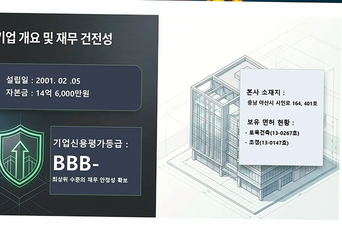 관악 신사동 건축 공정 관리 현장 사진 3