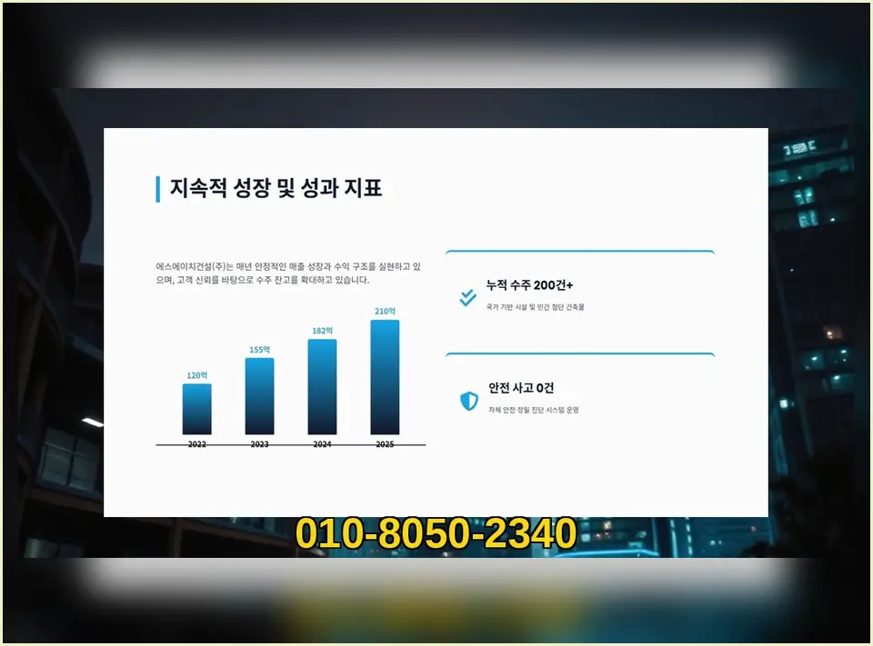 대치구 건축 공사비 현장 시공 실사