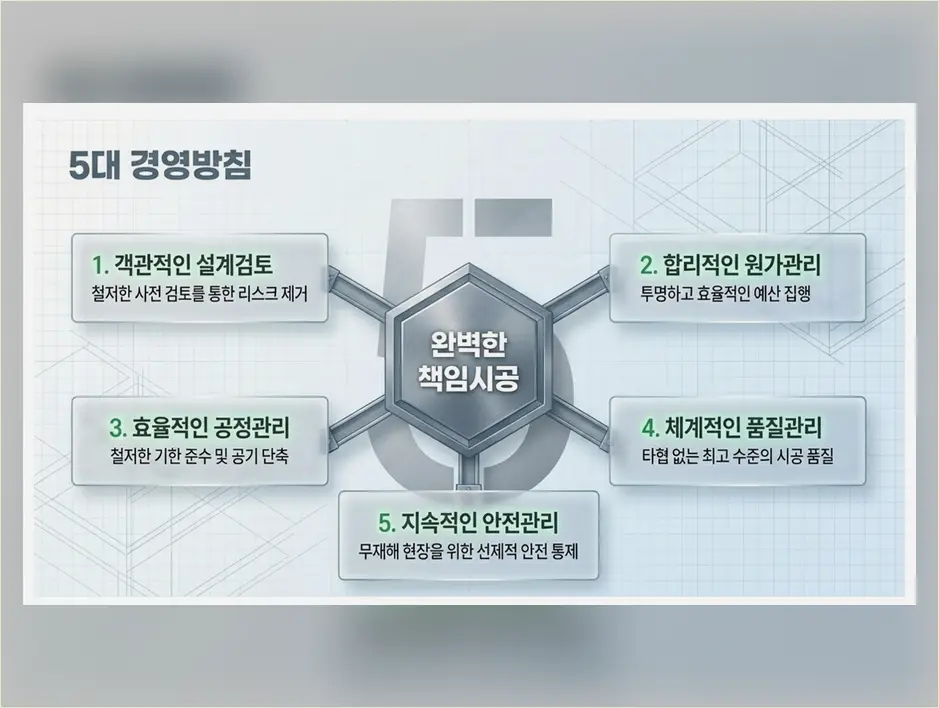 노원 신축공사 기록 사진 8