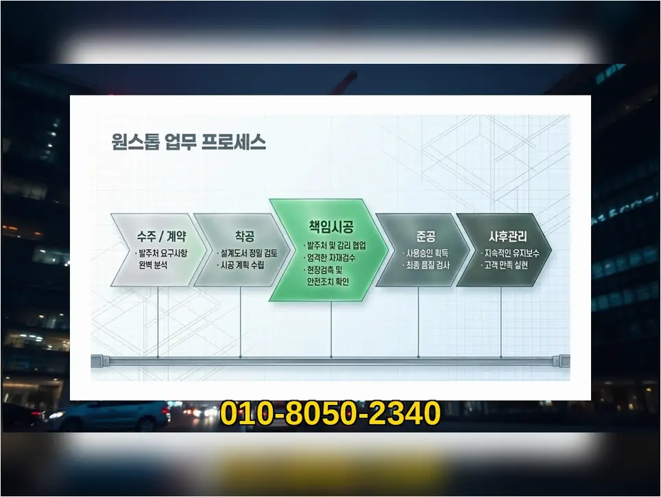 신축공사 현장 사진 1
