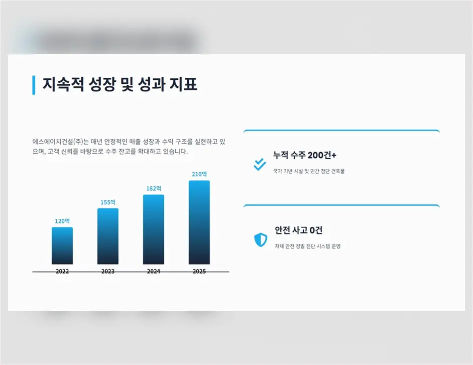 마곡 공장동 신축 골조·마감 품질 관리