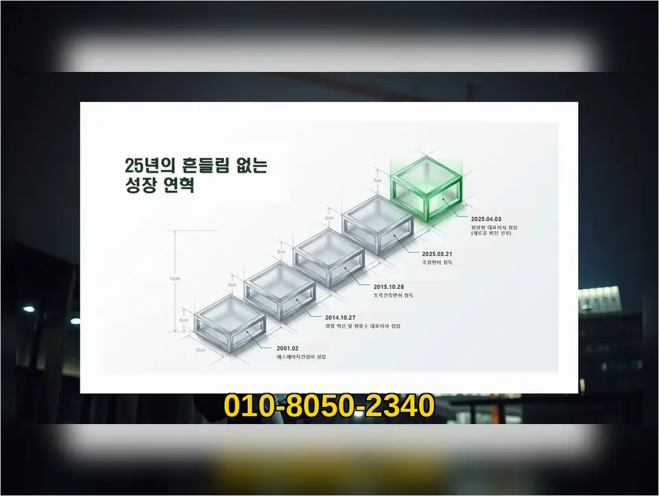 청담동 건물 신축 업체 골조·마감 품질 관리